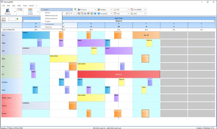 Planning And Scheduling Software PlanningPME