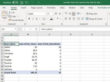 microsoft excel report templates