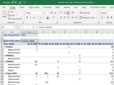 excel reports template