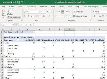 excel reports template