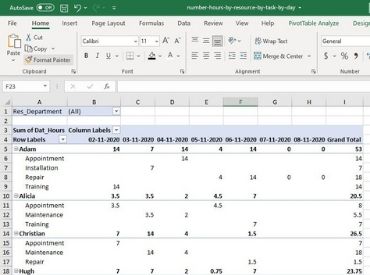 excel report templates