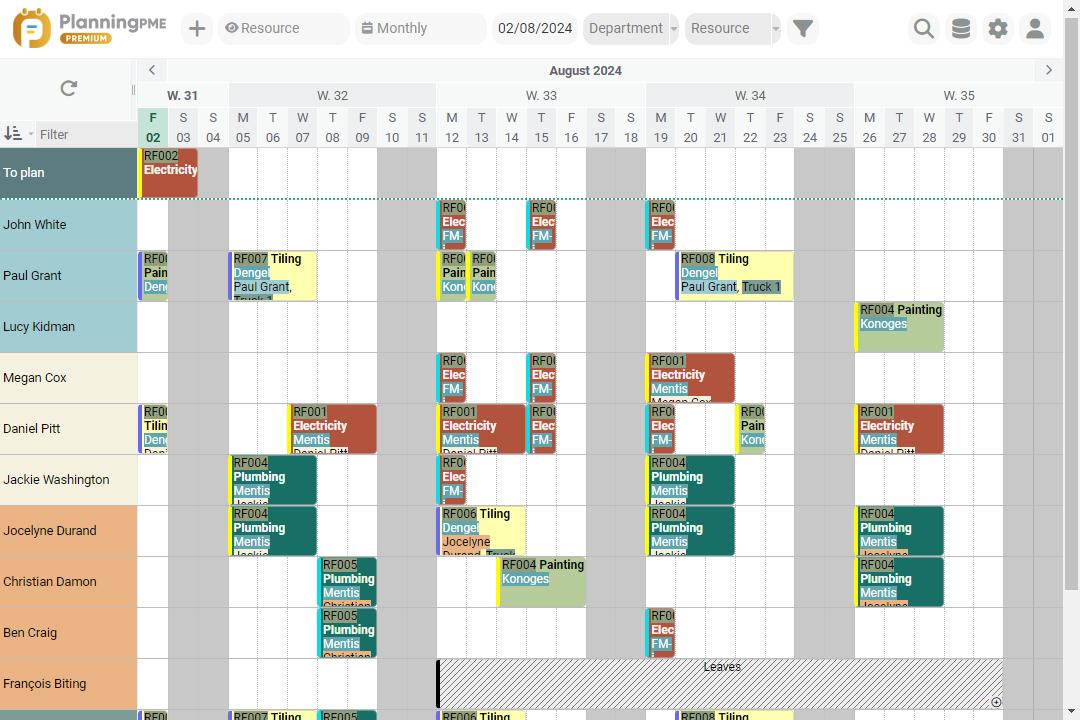 Optimise the schedule of engineers for construction projects