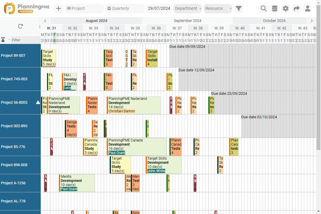 Project scheduling software