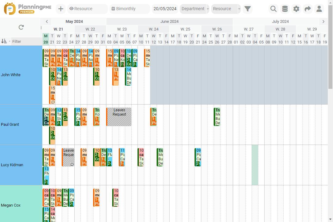 Visualisation of employment contract on the schedule